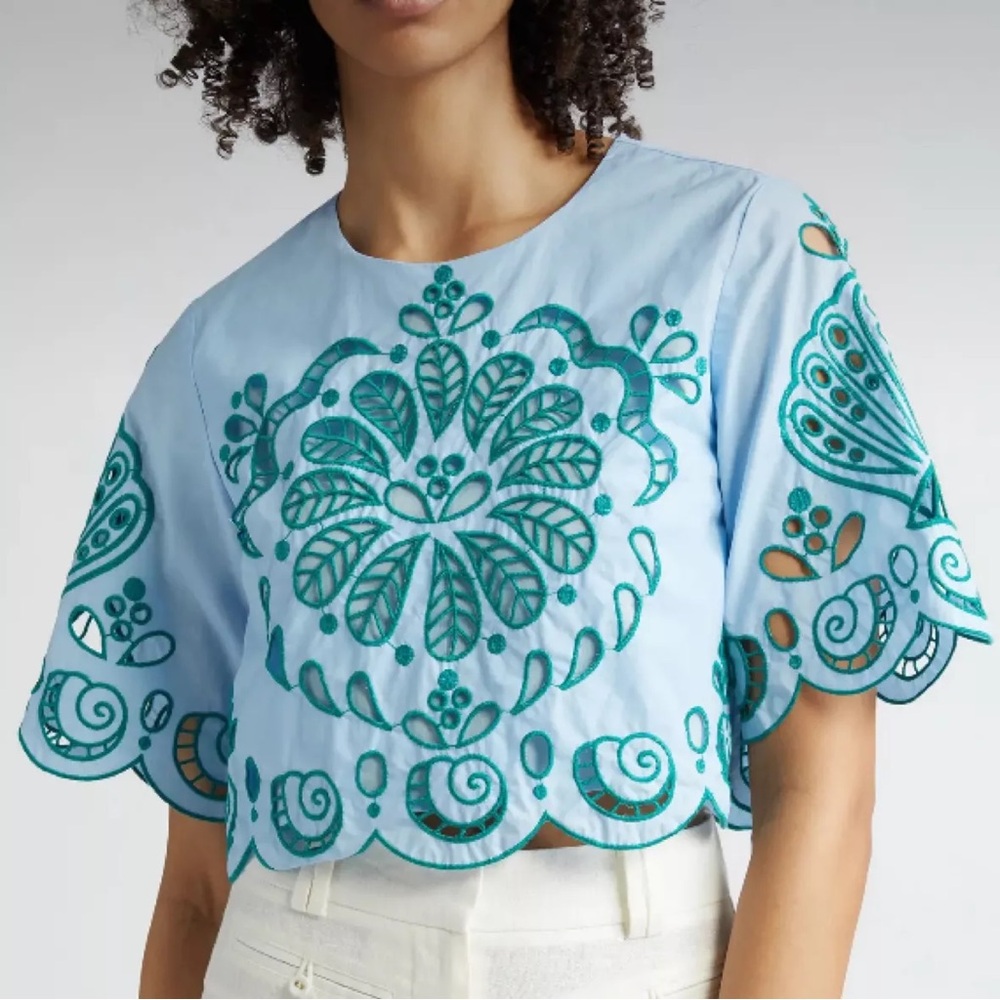 NWT FARM RIO TOP